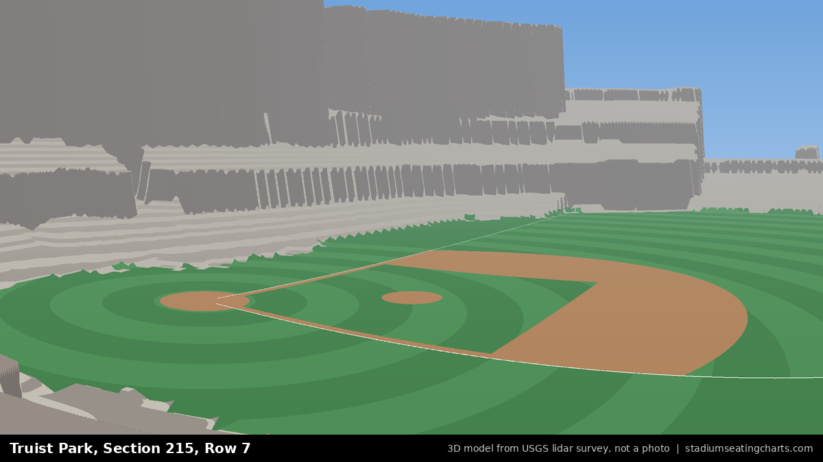 View from Truist Park Section 215, Row 7, looking toward the pitcher's mound