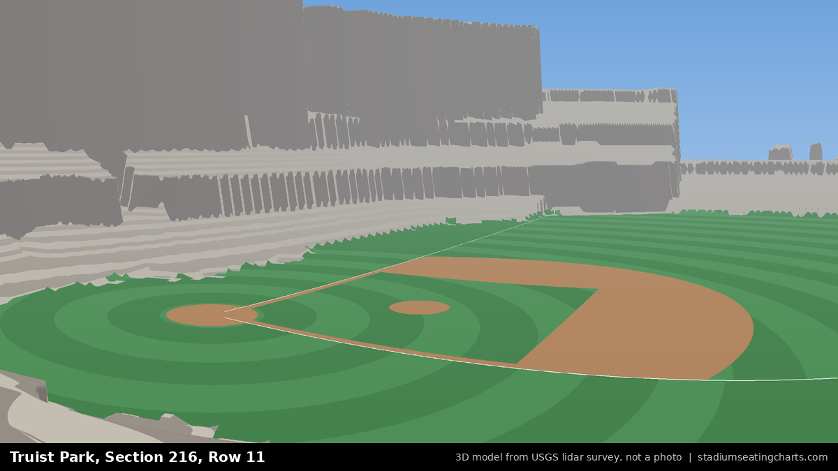 View from Truist Park Section 216, Row 11, looking toward the pitcher's mound