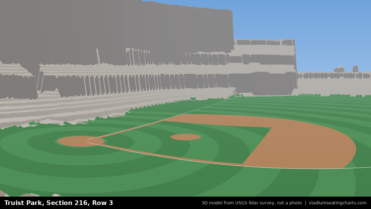 View from Truist Park Section 216, Row 3, looking toward the pitcher's mound