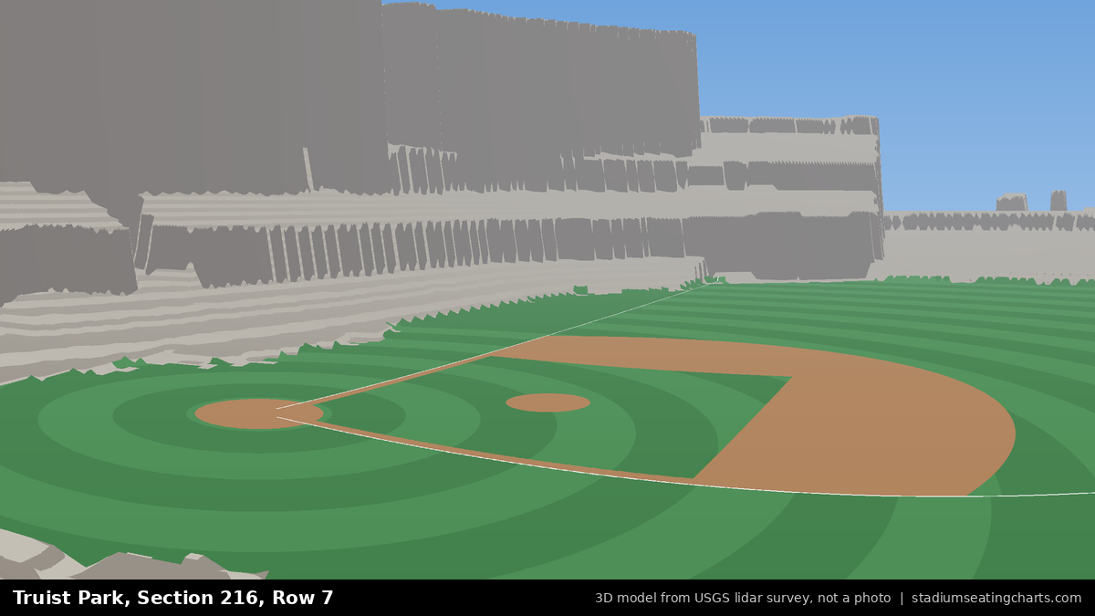 View from Truist Park Section 216, Row 7, looking toward the pitcher's mound