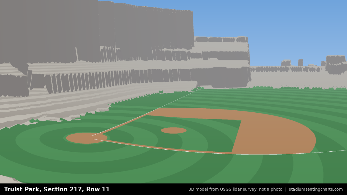 View from Truist Park Section 217, Row 11, looking toward the pitcher's mound