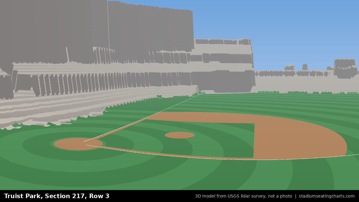 View from Truist Park Section 217, Row 3, looking toward the pitcher's mound