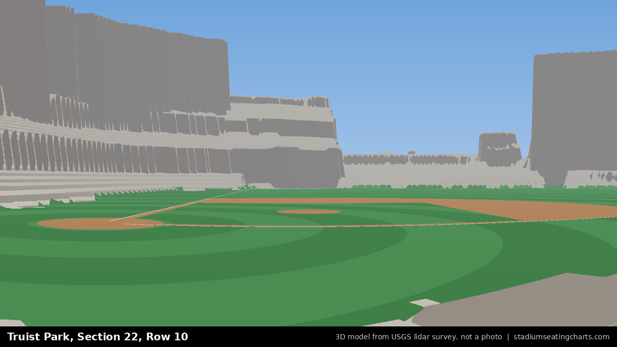 View from Truist Park Section 22, Row 10, looking toward the pitcher's mound