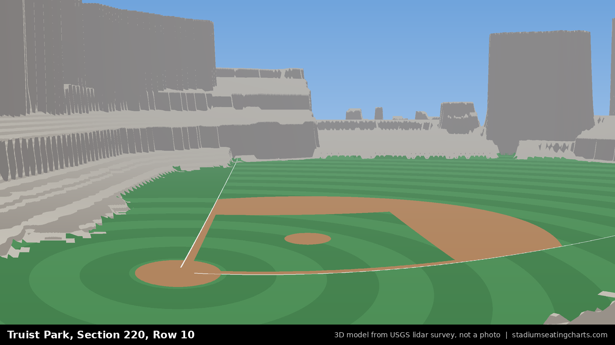 View from Truist Park Section 220, Row 10, looking toward the pitcher's mound