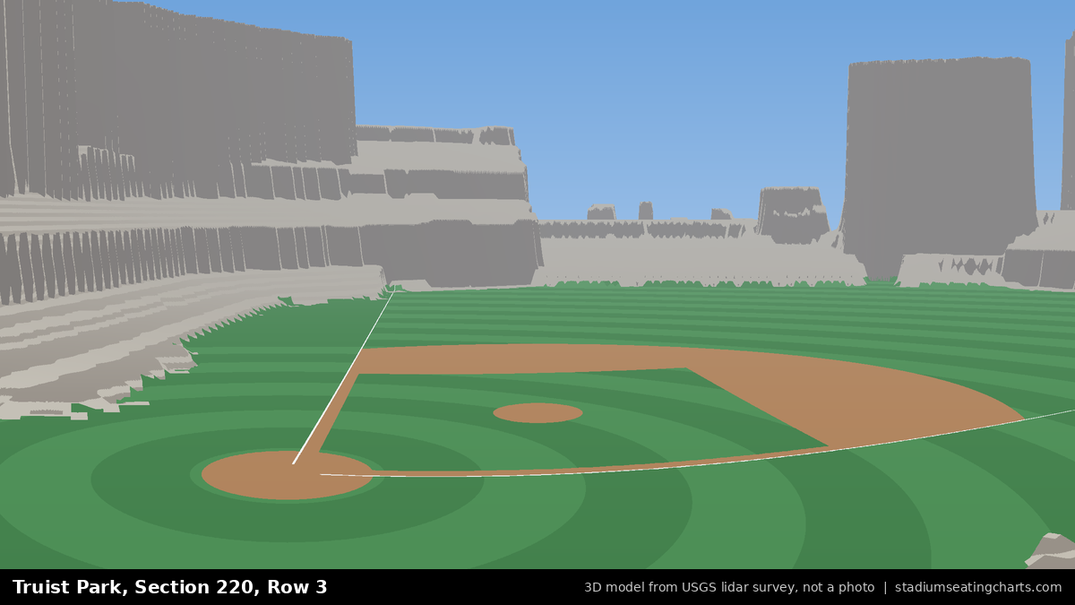 View from Truist Park Section 220, Row 3, looking toward the pitcher's mound