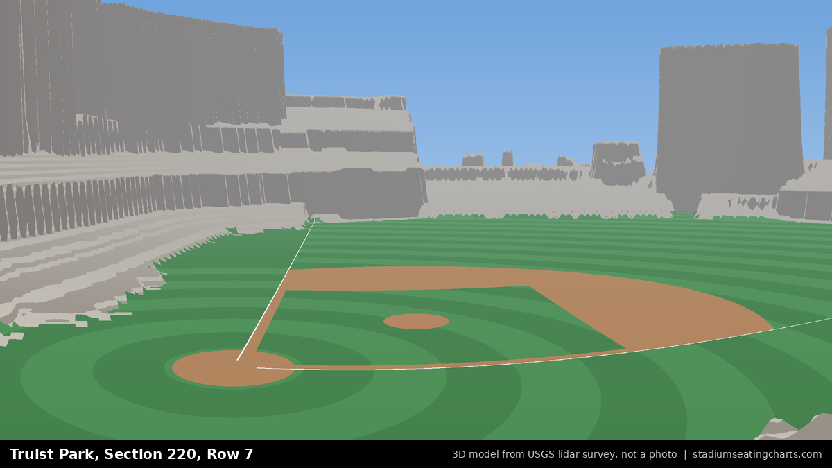 View from Truist Park Section 220, Row 7, looking toward the pitcher's mound