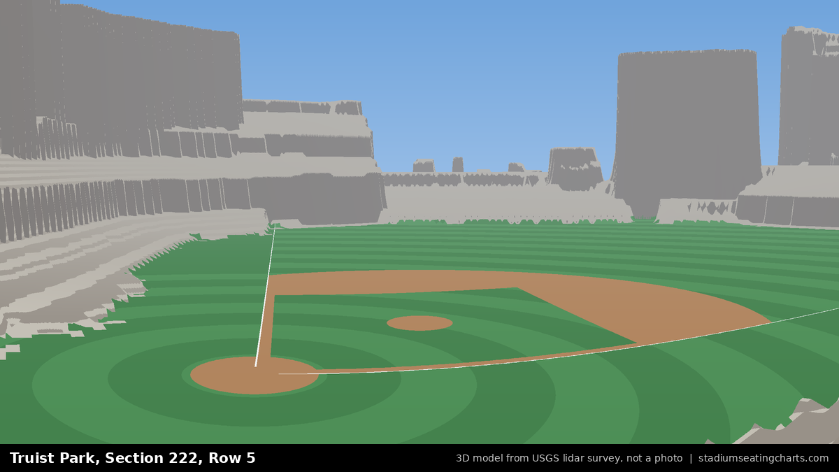 View from Truist Park Section 222, Row 5, looking toward the pitcher's mound