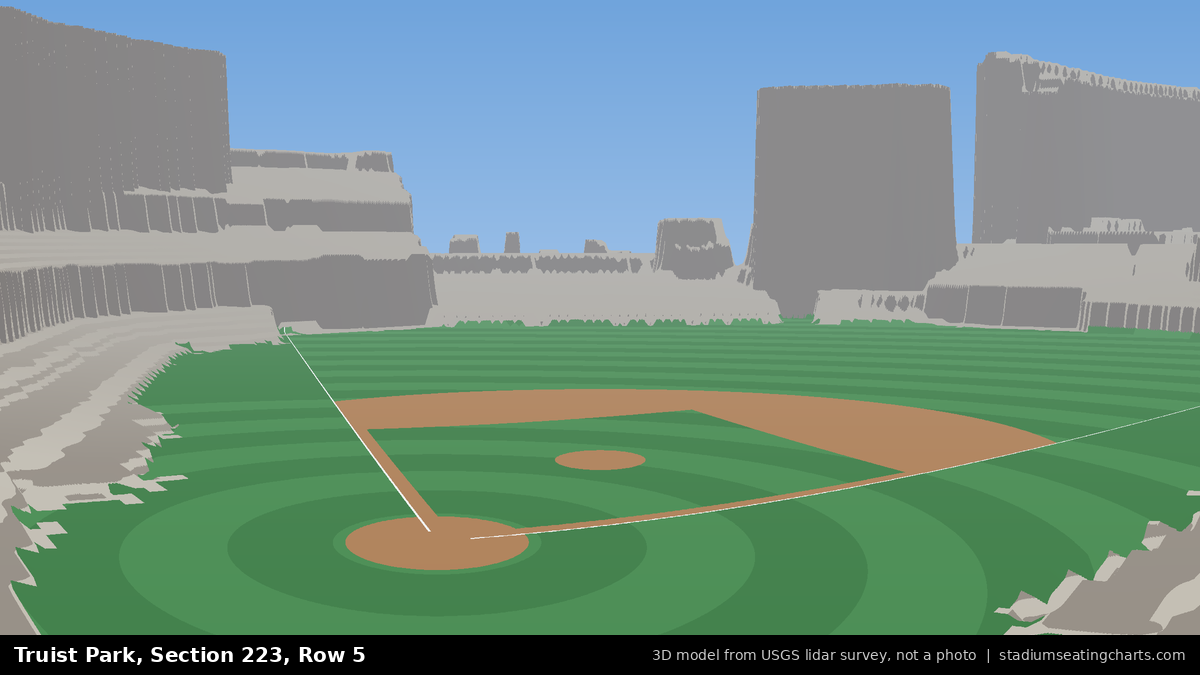 View from Truist Park Section 223, Row 5, looking toward the pitcher's mound
