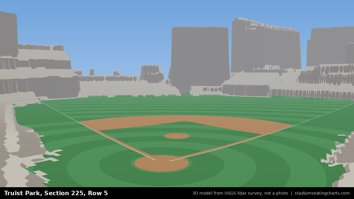 View from Truist Park Section 225, Row 5, looking toward the pitcher's mound