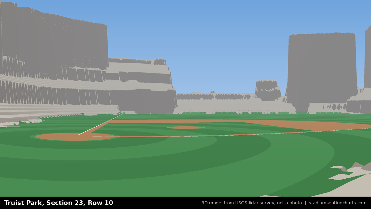 View from Truist Park Section 23, Row 10, looking toward the pitcher's mound