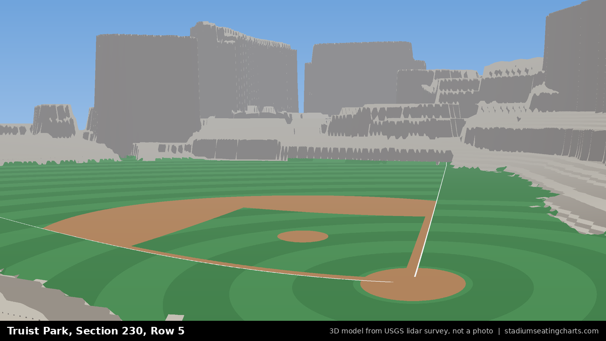 View from Truist Park Section 230, Row 5, looking toward the pitcher's mound
