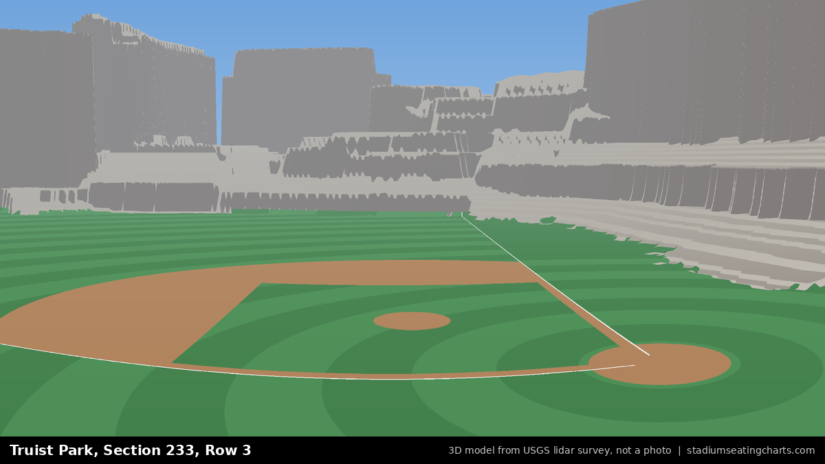 View from Truist Park Section 233, Row 3, looking toward the pitcher's mound