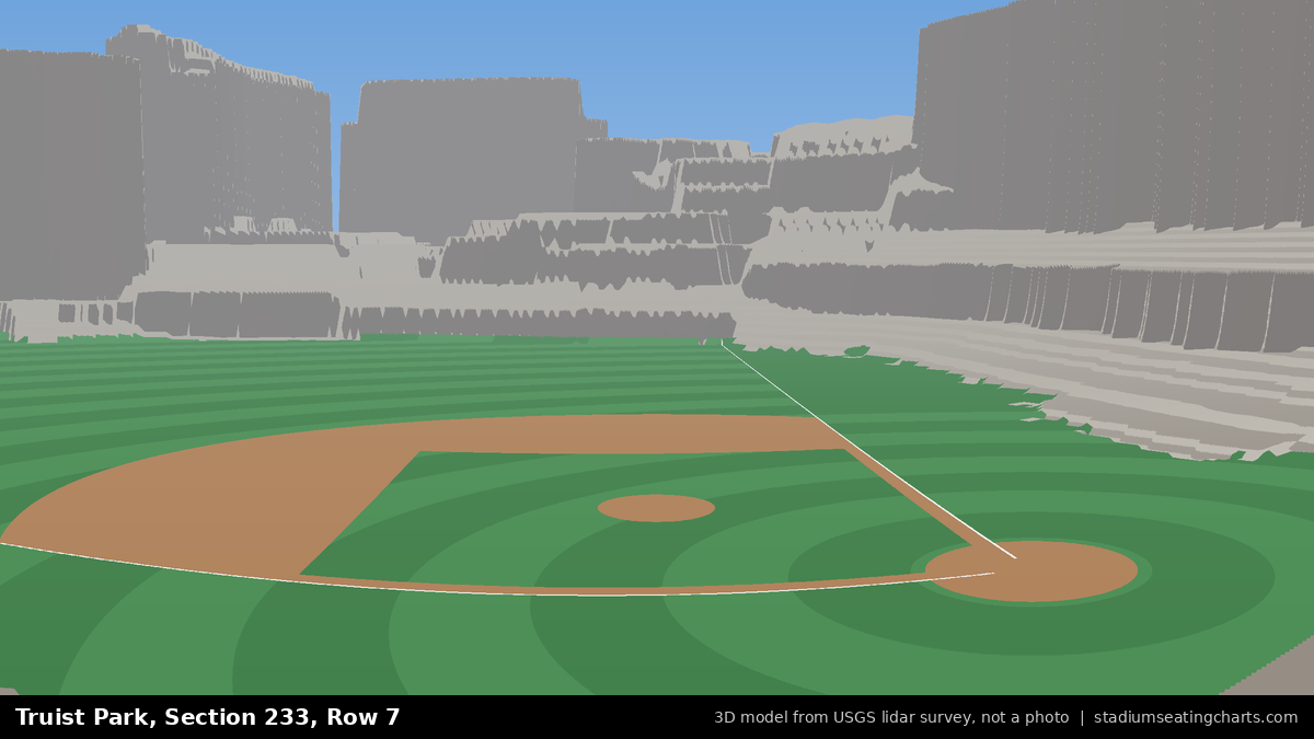 View from Truist Park Section 233, Row 7, looking toward the pitcher's mound