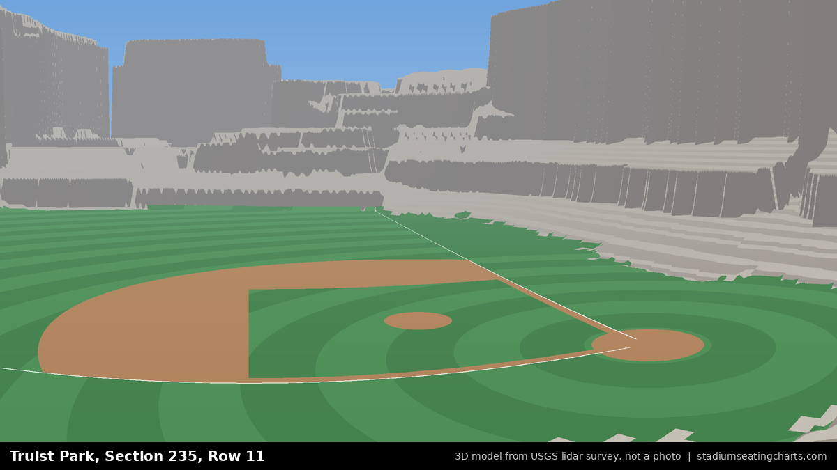 View from Truist Park Section 235, Row 11, looking toward the pitcher's mound