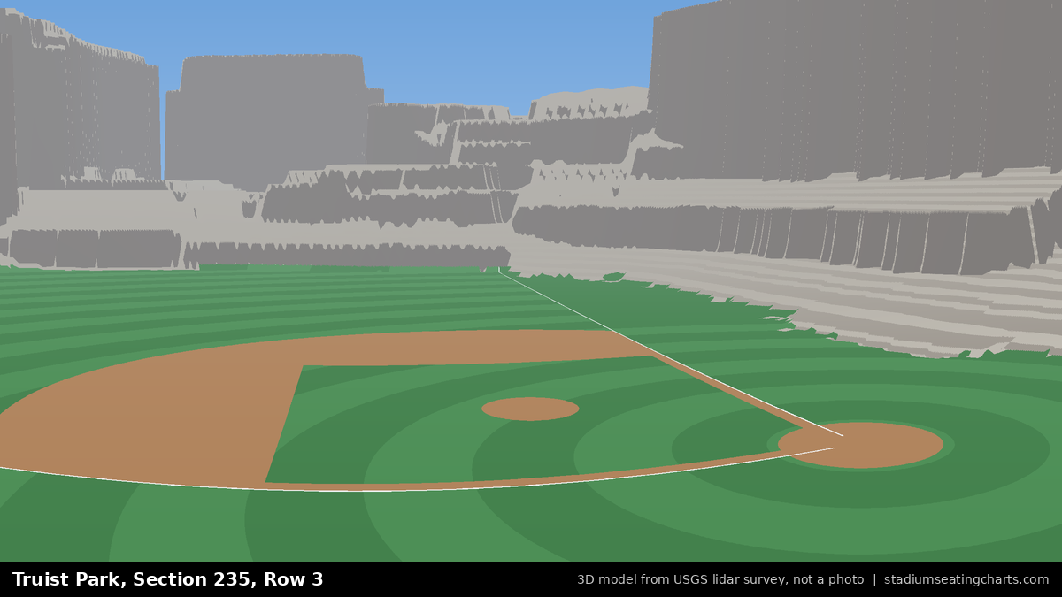 View from Truist Park Section 235, Row 3, looking toward the pitcher's mound