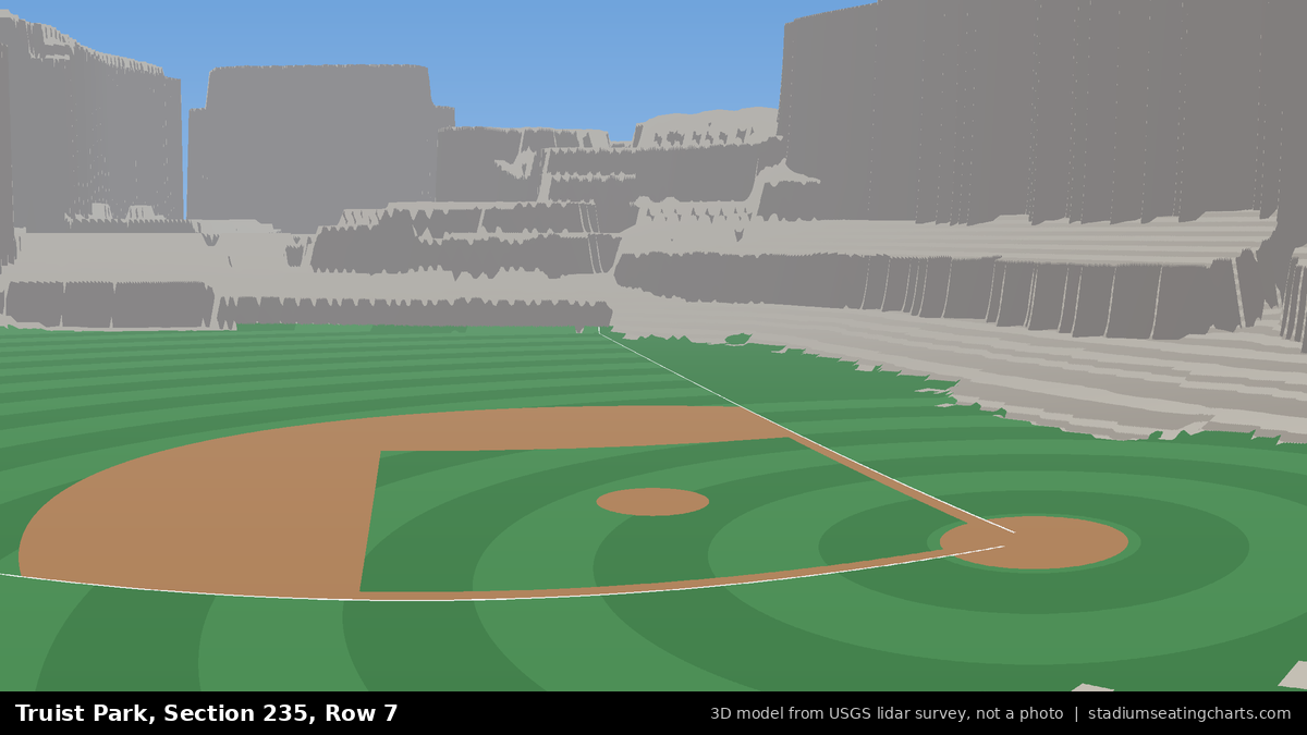 View from Truist Park Section 235, Row 7, looking toward the pitcher's mound