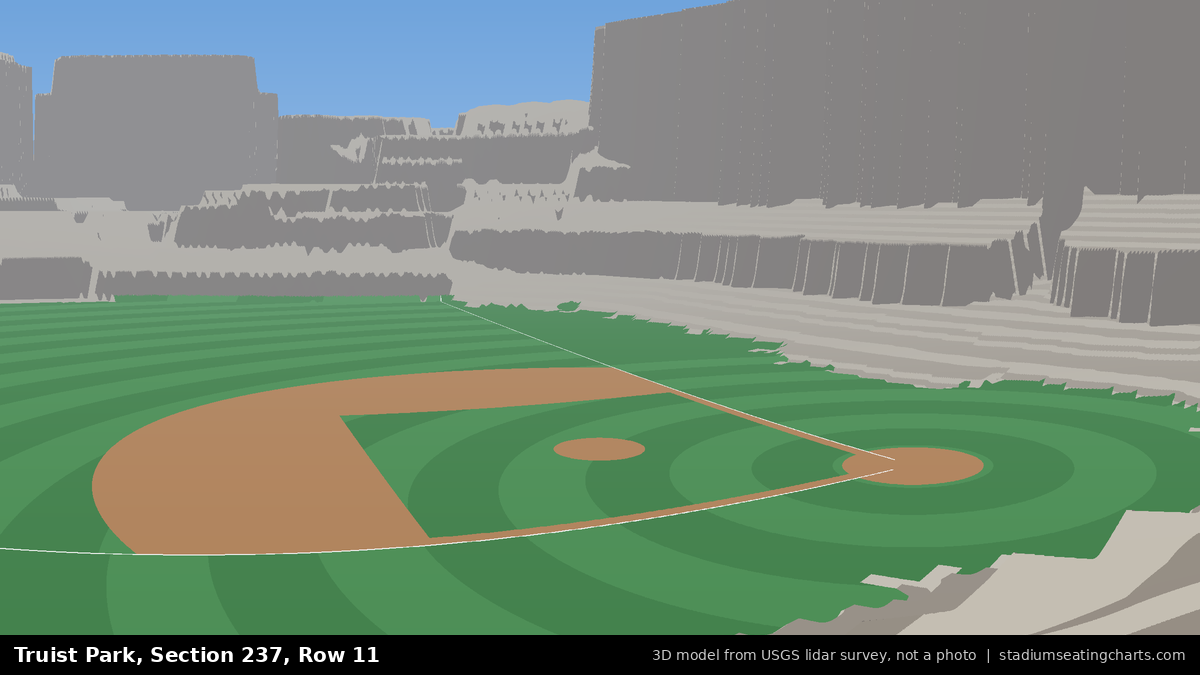 View from Truist Park Section 237, Row 11, looking toward the pitcher's mound
