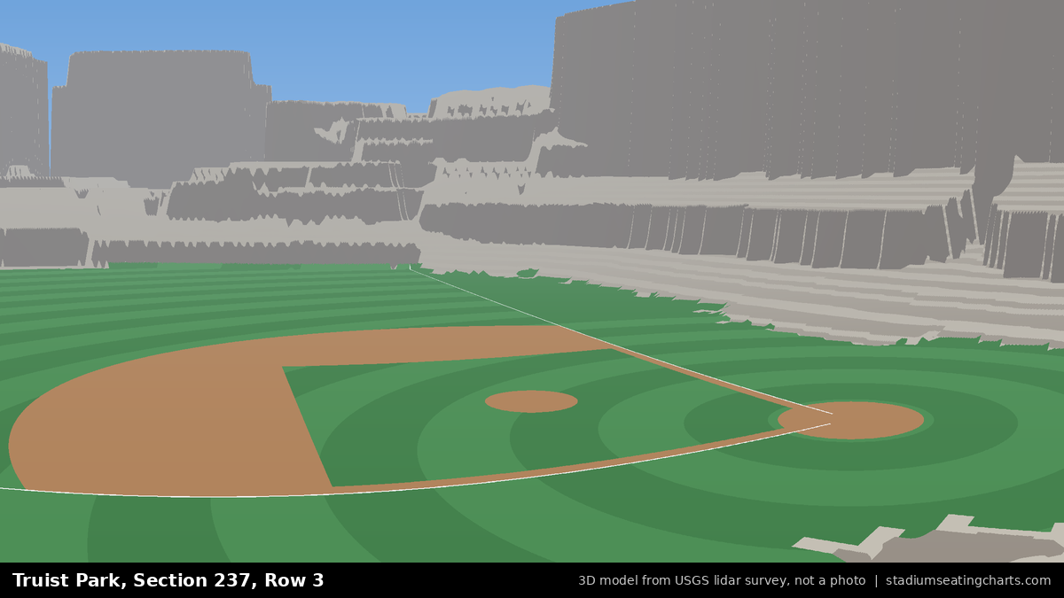 View from Truist Park Section 237, Row 3, looking toward the pitcher's mound