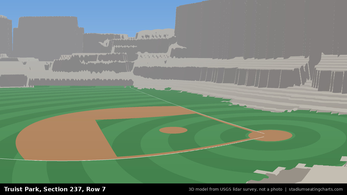 View from Truist Park Section 237, Row 7, looking toward the pitcher's mound