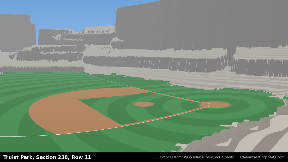 View from Truist Park Section 238, Row 11, looking toward the pitcher's mound