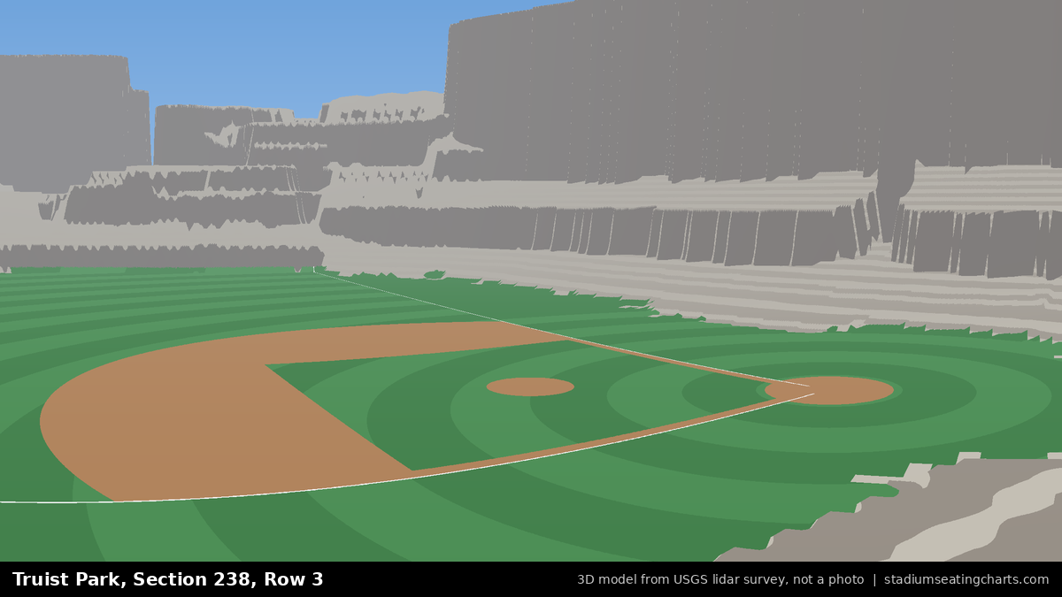 View from Truist Park Section 238, Row 3, looking toward the pitcher's mound