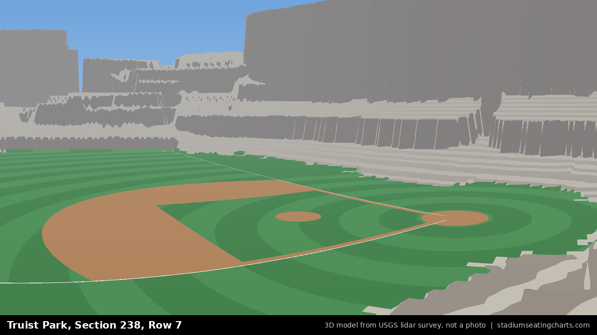 View from Truist Park Section 238, Row 7, looking toward the pitcher's mound