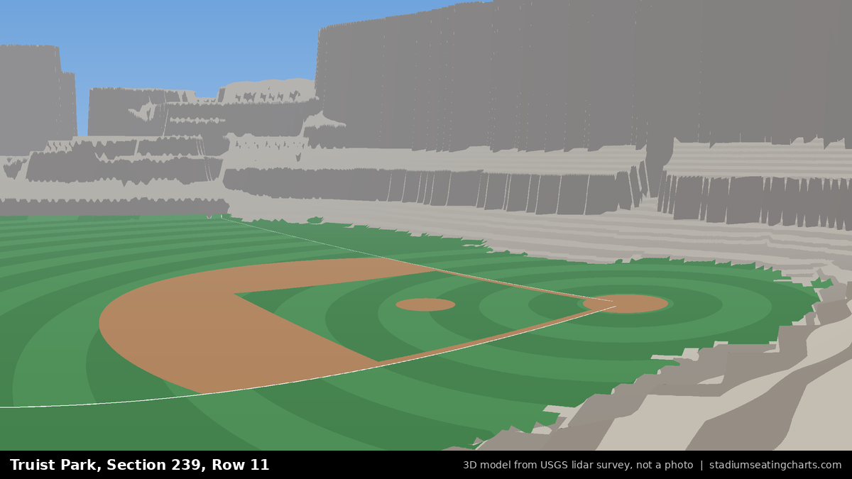 View from Truist Park Section 239, Row 11, looking toward the pitcher's mound
