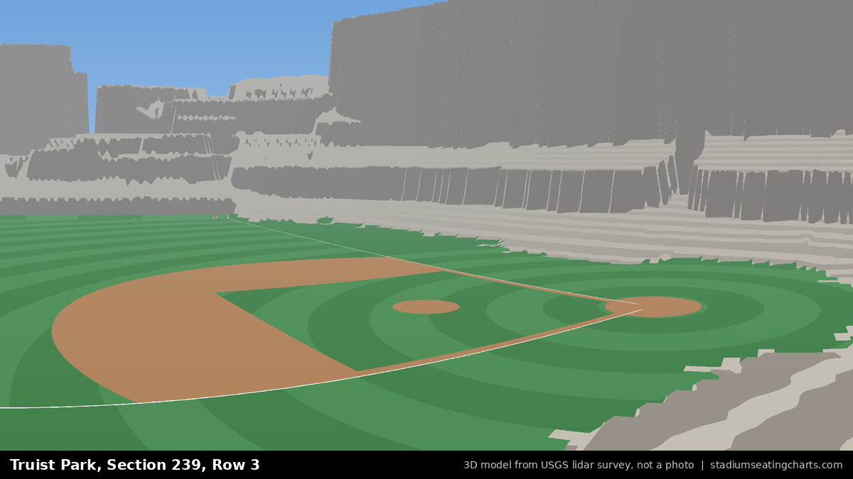 View from Truist Park Section 239, Row 3, looking toward the pitcher's mound