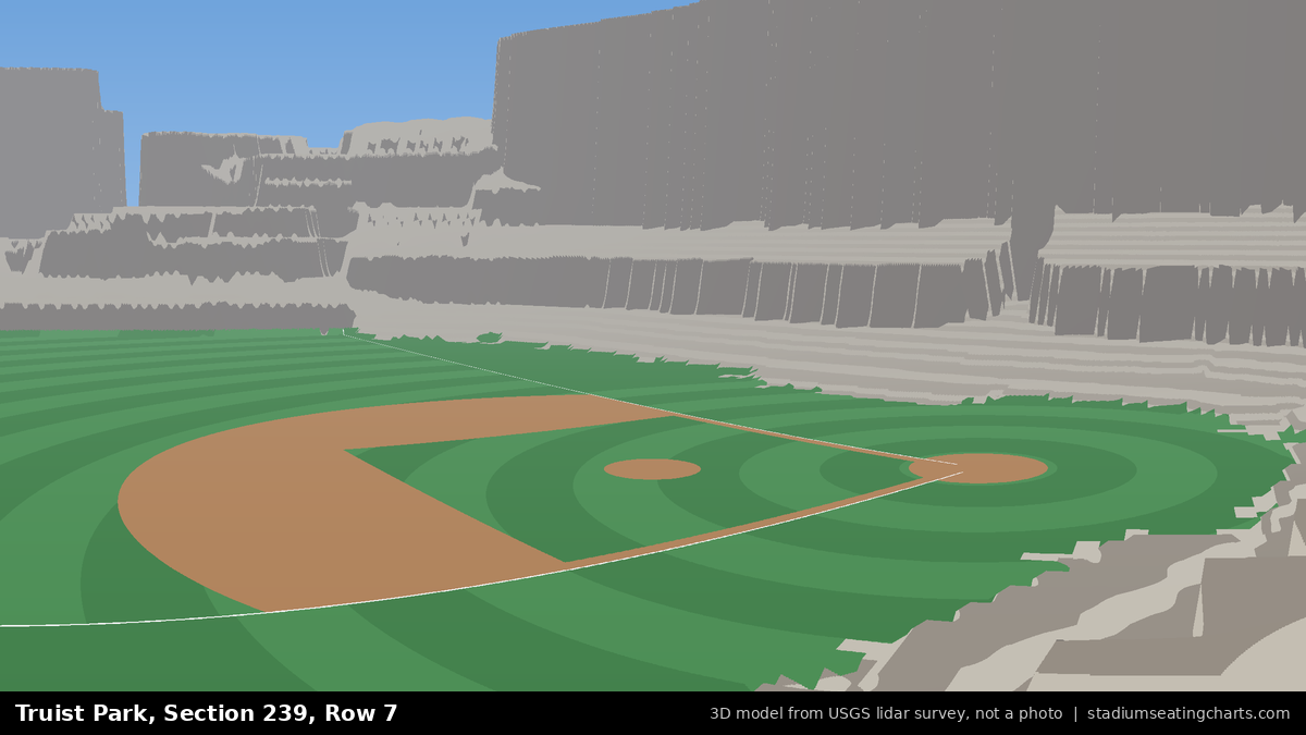 View from Truist Park Section 239, Row 7, looking toward the pitcher's mound