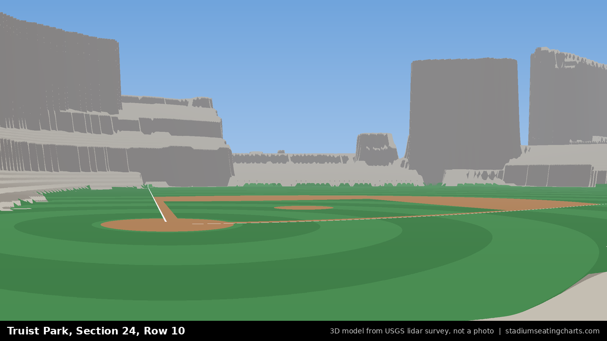 View from Truist Park Section 24, Row 10, looking toward the pitcher's mound