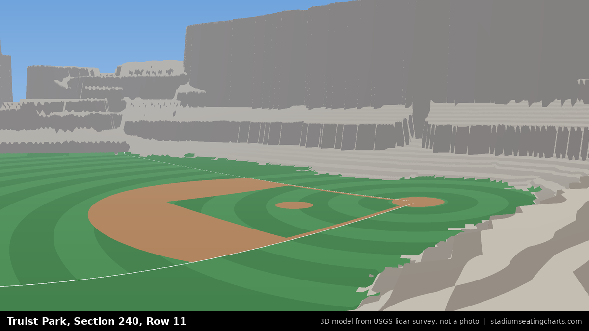View from Truist Park Section 240, Row 11, looking toward the pitcher's mound