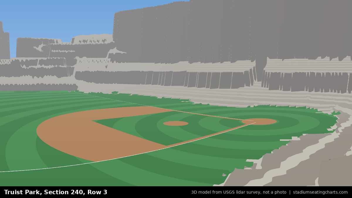 View from Truist Park Section 240, Row 3, looking toward the pitcher's mound