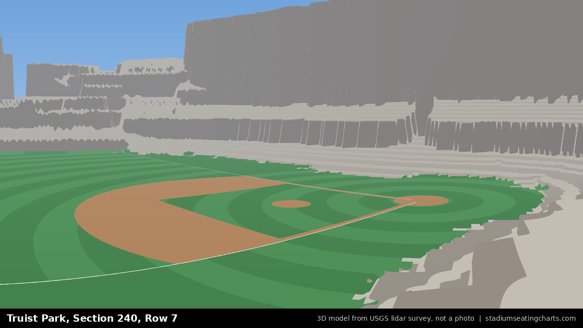 View from Truist Park Section 240, Row 7, looking toward the pitcher's mound