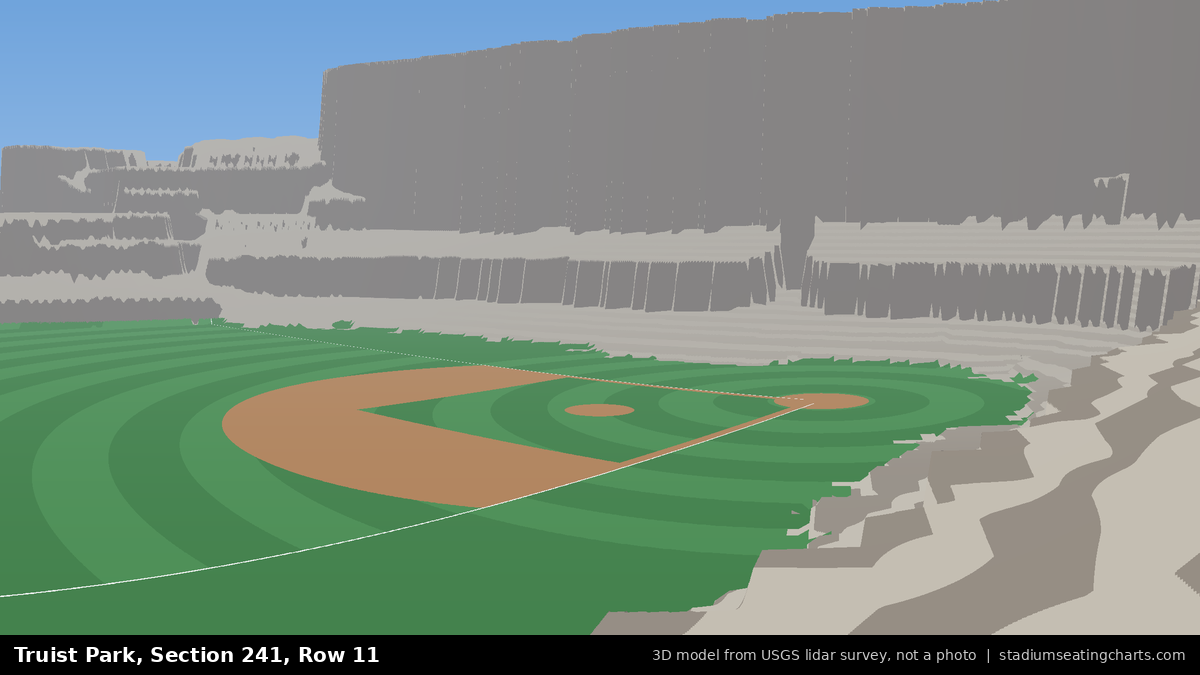 View from Truist Park Section 241, Row 11, looking toward the pitcher's mound