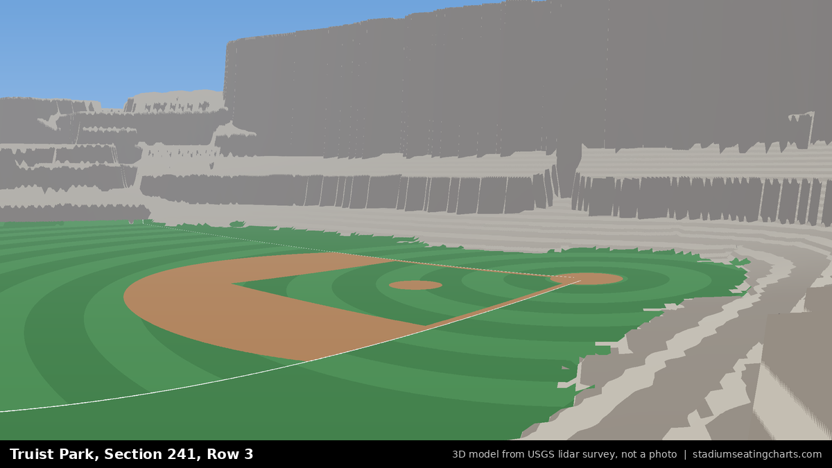 View from Truist Park Section 241, Row 3, looking toward the pitcher's mound