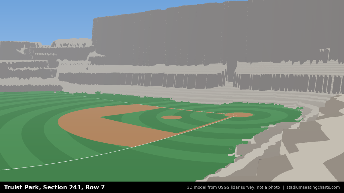 View from Truist Park Section 241, Row 7, looking toward the pitcher's mound