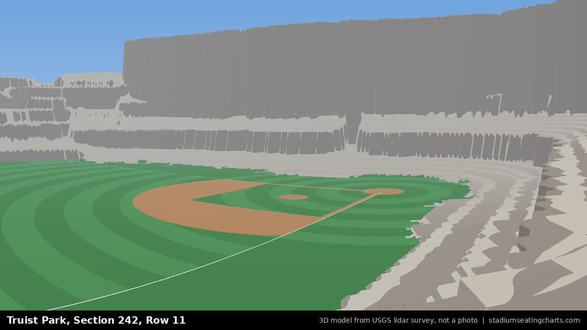 View from Truist Park Section 242, Row 11, looking toward the pitcher's mound