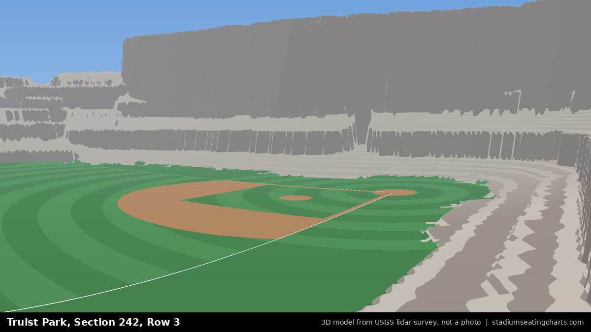 View from Truist Park Section 242, Row 3, looking toward the pitcher's mound