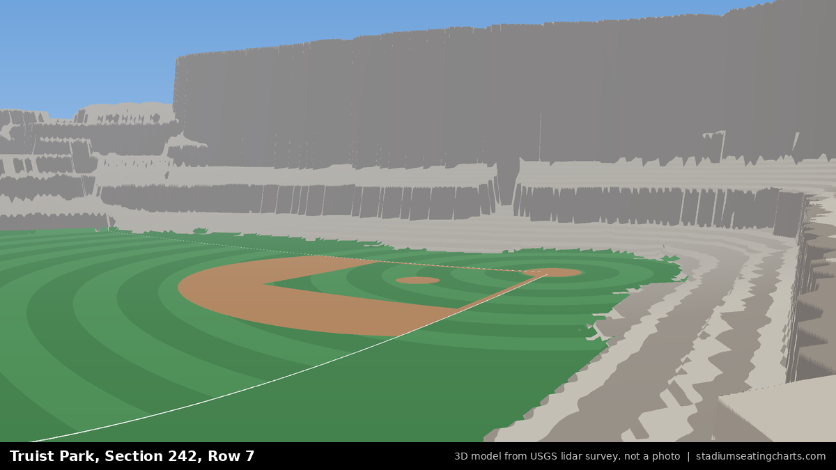 View from Truist Park Section 242, Row 7, looking toward the pitcher's mound