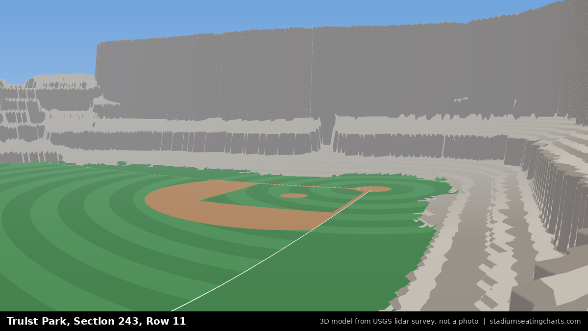 View from Truist Park Section 243, Row 11, looking toward the pitcher's mound