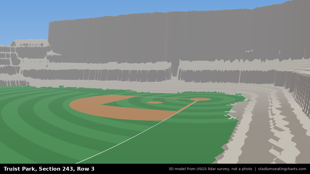 View from Truist Park Section 243, Row 3, looking toward the pitcher's mound