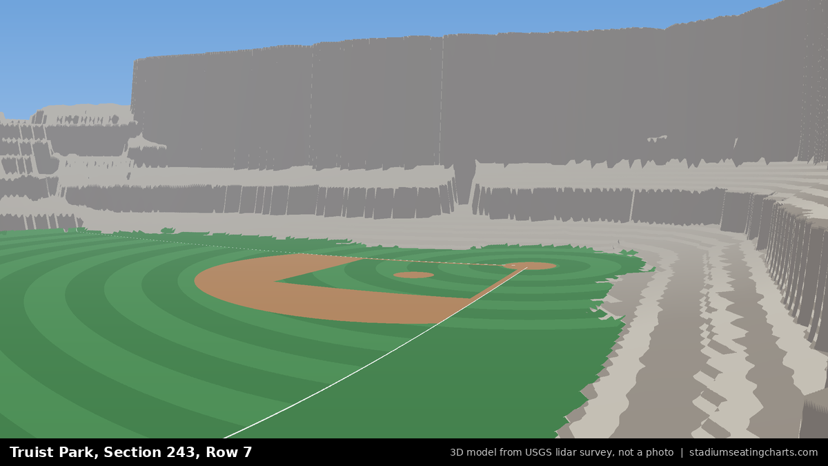 View from Truist Park Section 243, Row 7, looking toward the pitcher's mound
