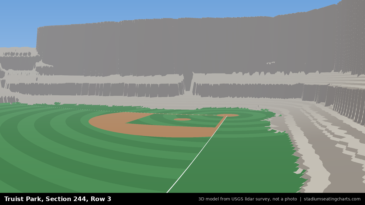 View from Truist Park Section 244, Row 3, looking toward the pitcher's mound