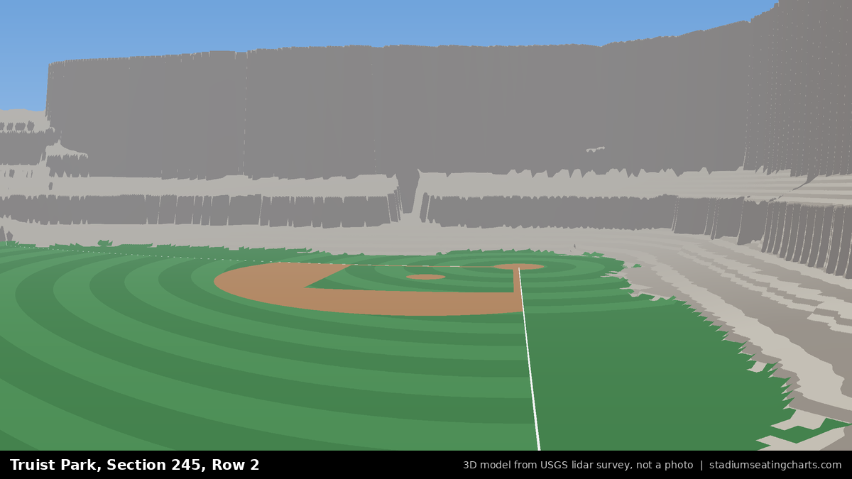 View from Truist Park Section 245, Row 2, looking toward the pitcher's mound
