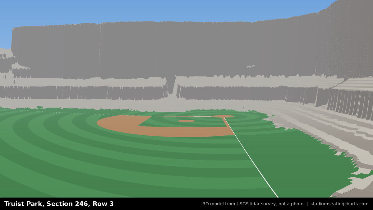 View from Truist Park Section 246, Row 3, looking toward the pitcher's mound