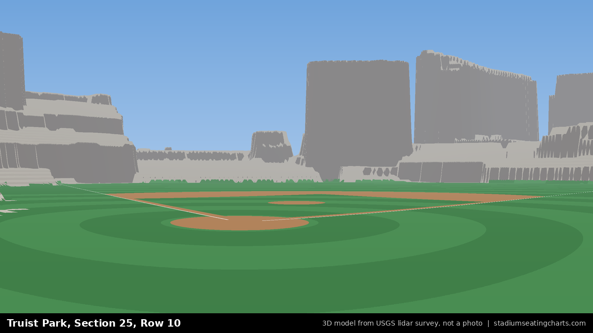 View from Truist Park Section 25, Row 10, looking toward the pitcher's mound