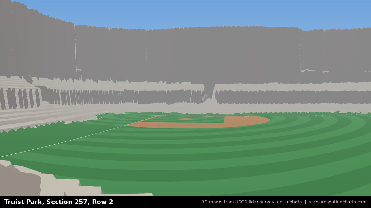 View from Truist Park Section 257, Row 2, looking toward the pitcher's mound
