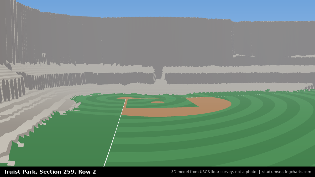 View from Truist Park Section 259, Row 2, looking toward the pitcher's mound