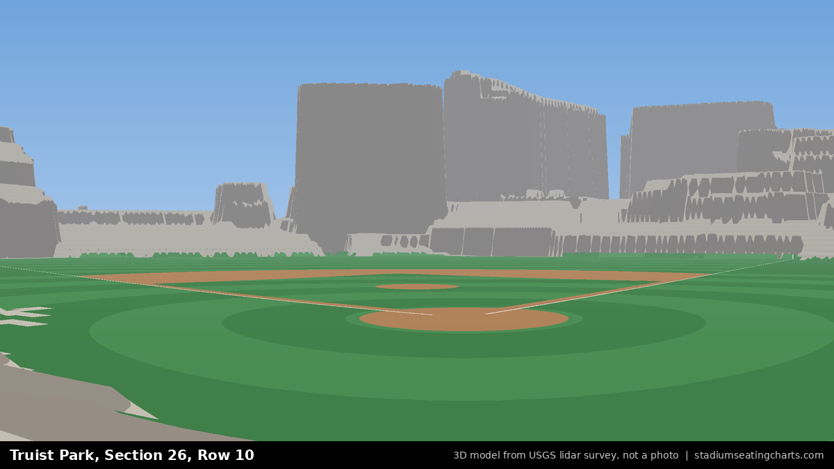 View from Truist Park Section 26, Row 10, looking toward the pitcher's mound
