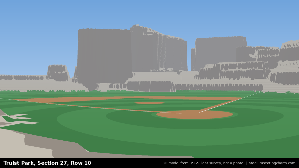 View from Truist Park Section 27, Row 10, looking toward the pitcher's mound